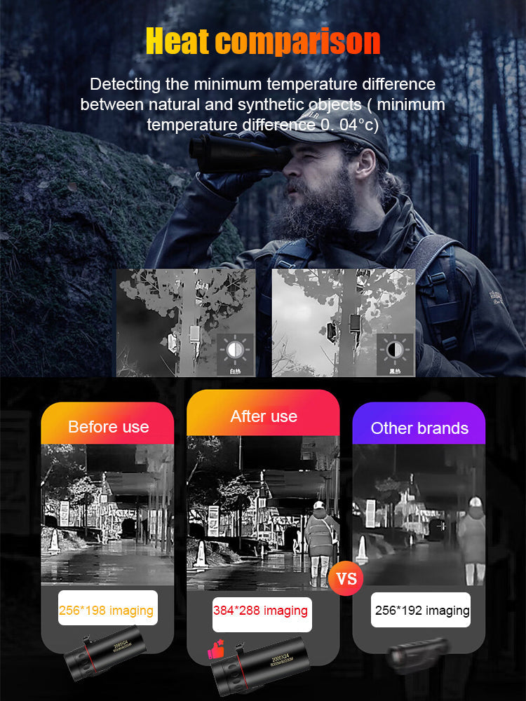 🔥Only a few full sets❤️German-engineered thermal imaging technology. ✨See what others can't.✨Detects heat signatures up to 1200 yards away. Instantly.🌷IP67 waterproof. Military-grade. Designed for hunting.🍄Penetrates fog, brush, and the darkest nights.💧