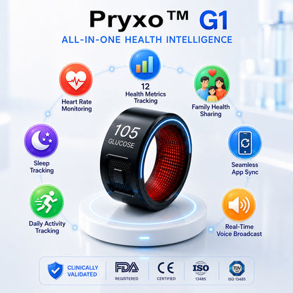 🎉 75% OFF Limited Release🔥Pryxo™ G1 Non-Invasive Smart Ring