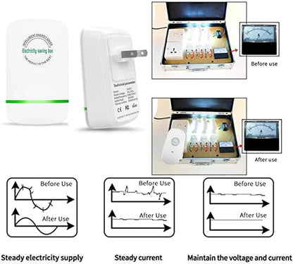 2026 Must-Have⚡Household Electricity Saving Box