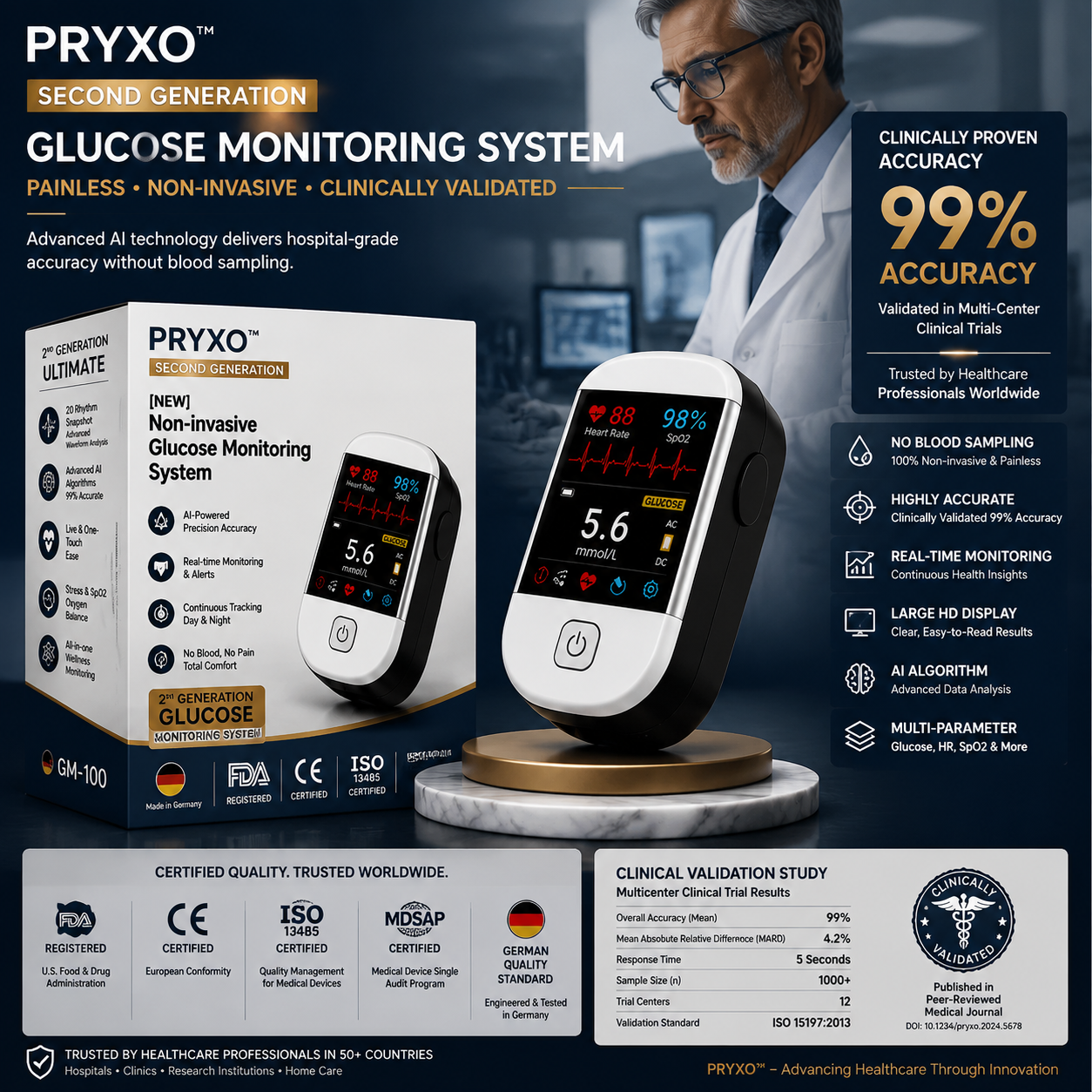 🔥2026 Pryxo Pro Generation 2 Smart All-in-One Device