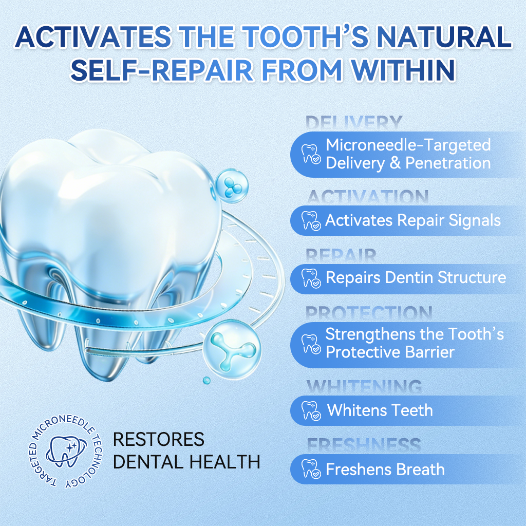 GаrаgеLіnе® 🦷 Tideglusib Oral Strips 💡 Fast-Dissolving Tooth & Gum Care for Stronger, Healthier Smiles 😁