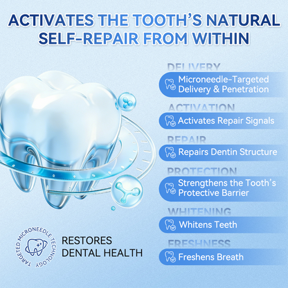 GаrаgеLіnе® 🦷 Tideglusib Oral Strips 💡 Fast-Dissolving Tooth & Gum Care for Stronger, Healthier Smiles 😁