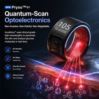 🎉 75% OFF Limited Release🔥Pryxo™ G1 Non-Invasive Smart Ring