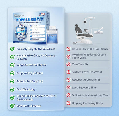 GаrаgеLіnе® 🦷 Tideglusib Oral Strips 💡 Fast-Dissolving Tooth & Gum Care for Stronger, Healthier Smiles 😁