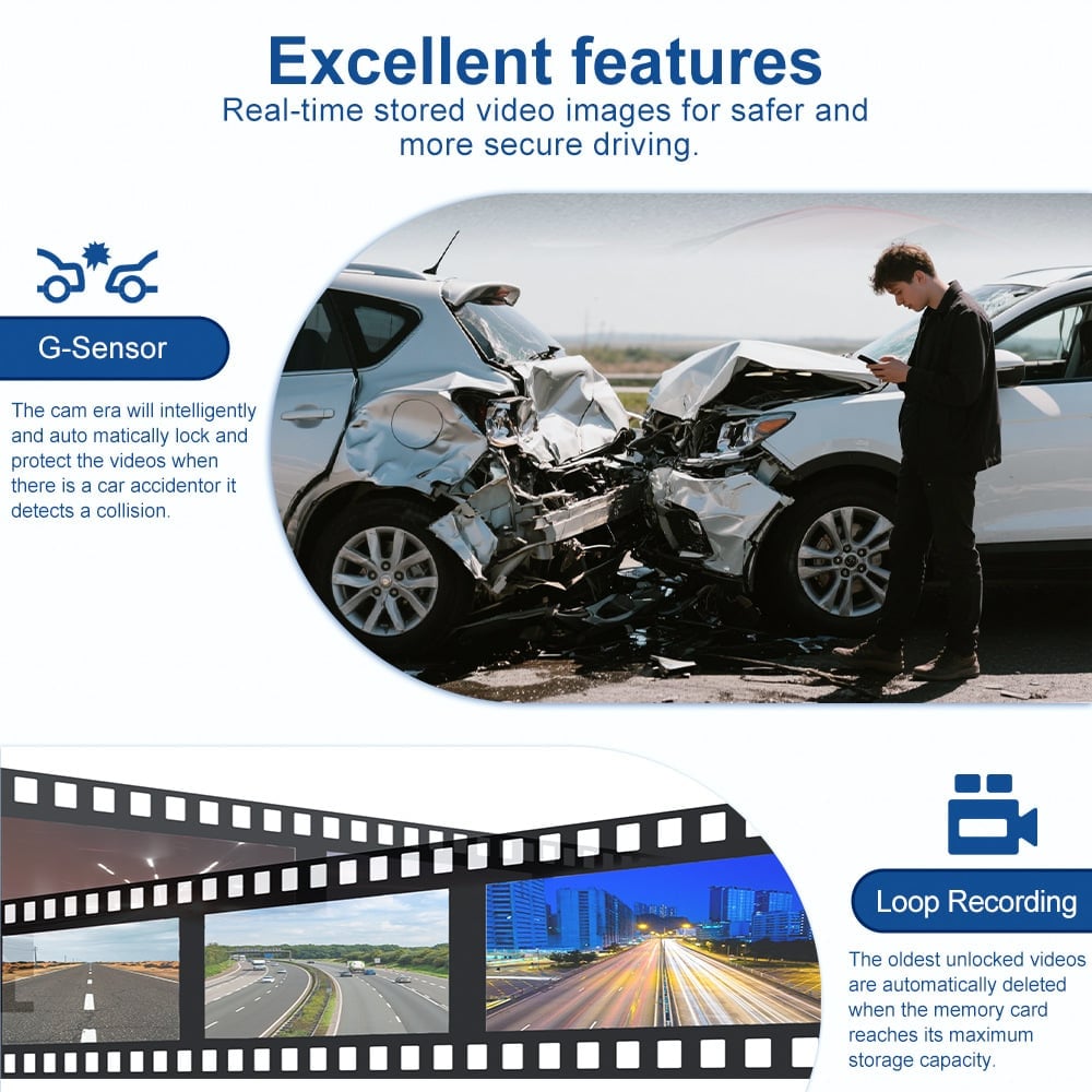 🔥LAST DAY 49% OFF🔥360° Car DVR WiFi 4Channels Dash Cam Video Recorder