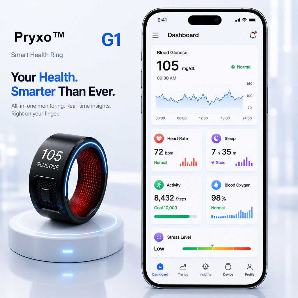 🎉 75% OFF Limited Release🔥Pryxo™ G1 Non-Invasive Smart Ring