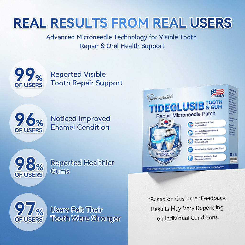 GаrаgеLіnе® 🦷 Tideglusib Oral Strips 💡 Fast-Dissolving Tooth & Gum Care for Stronger, Healthier Smiles 😁