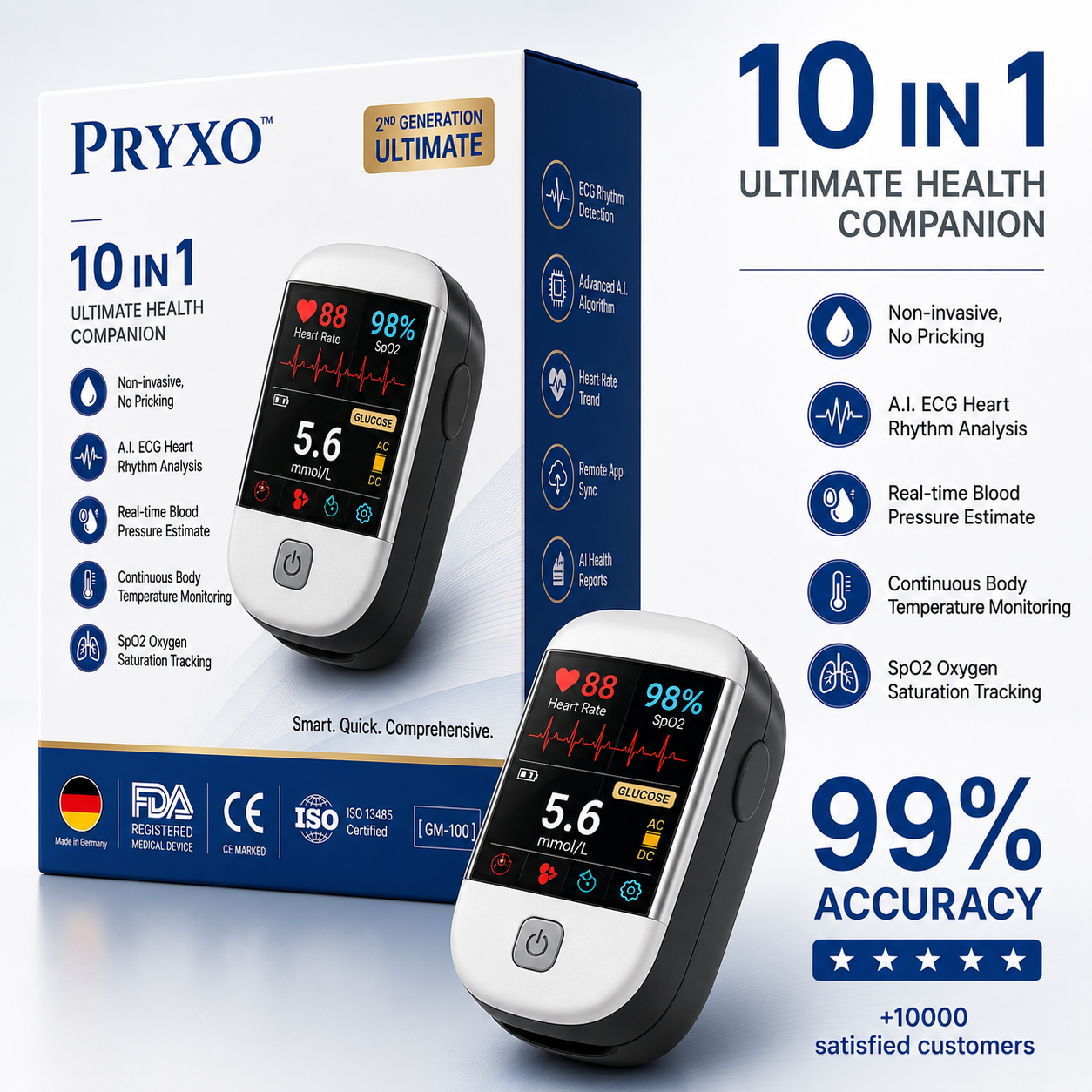 Standard Edition-Blood Glucose Only