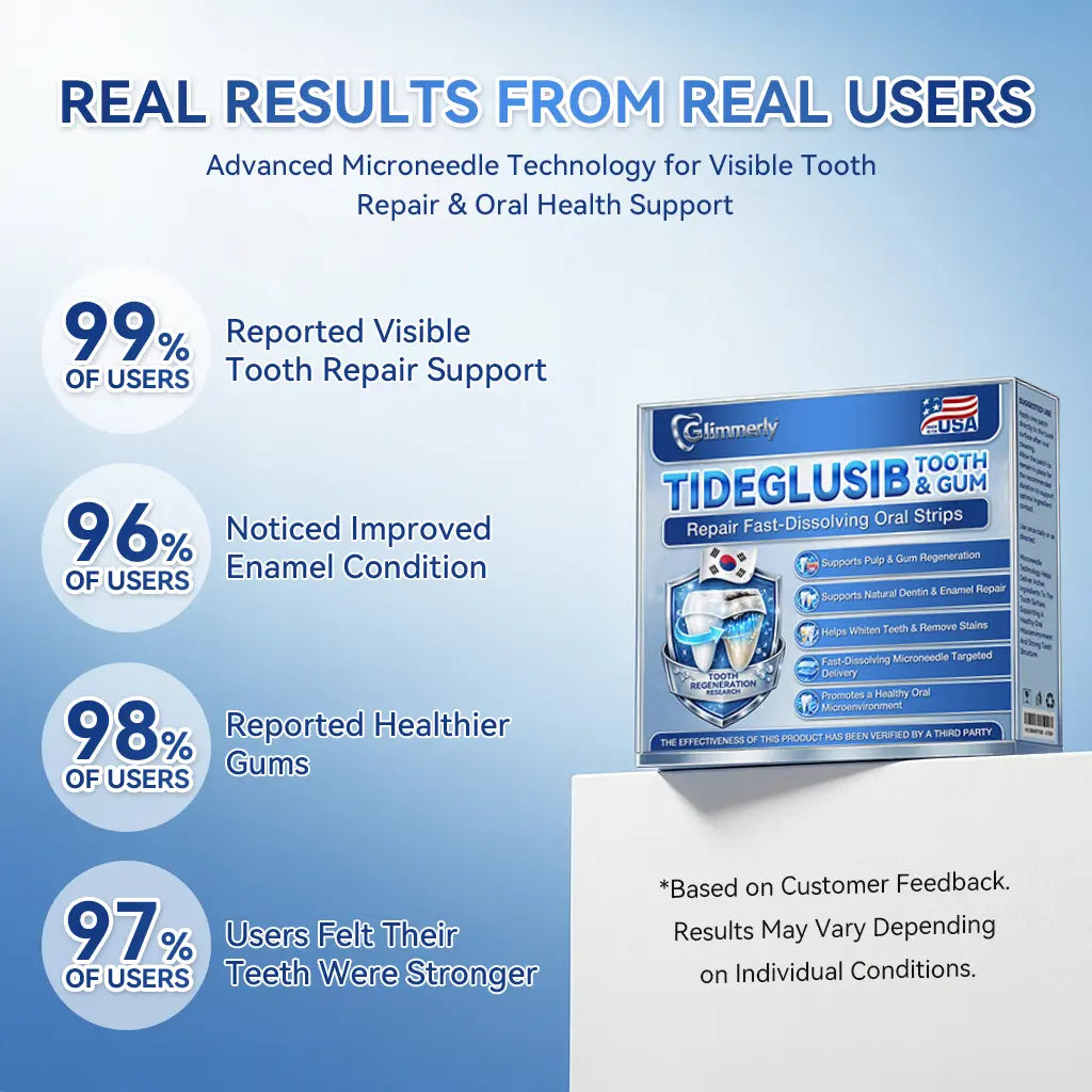 Glimmerly® Tooth & Gum Repair Clinical-Grade Microneedle Patches