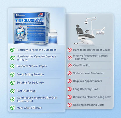 Glimmerly® Tooth & Gum Repair Clinical-Grade Microneedle Patches